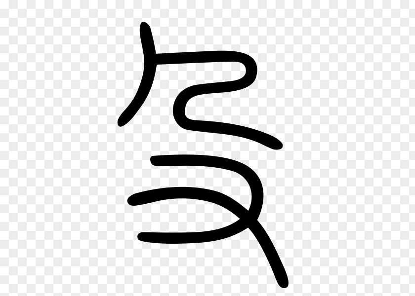 高清iphonex Kangxi Dictionary Shuowen Jiezi Radical 79 Chinese Characters PNG