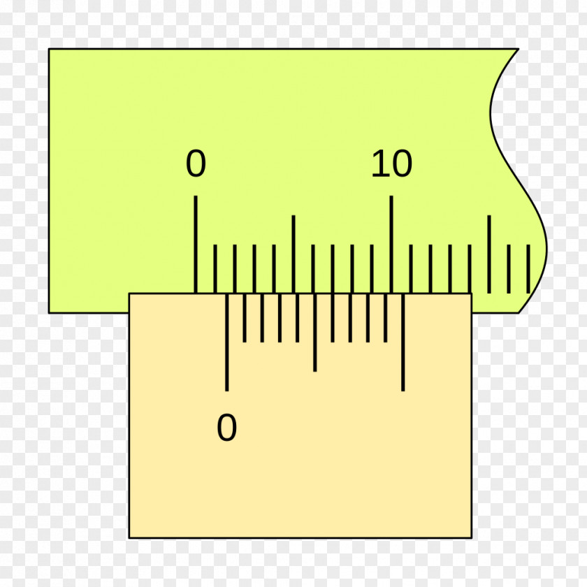 Rectangle Diagram Nonius Line PNG