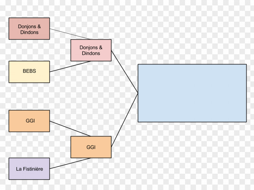 Design Paper Organization Brand Pattern PNG