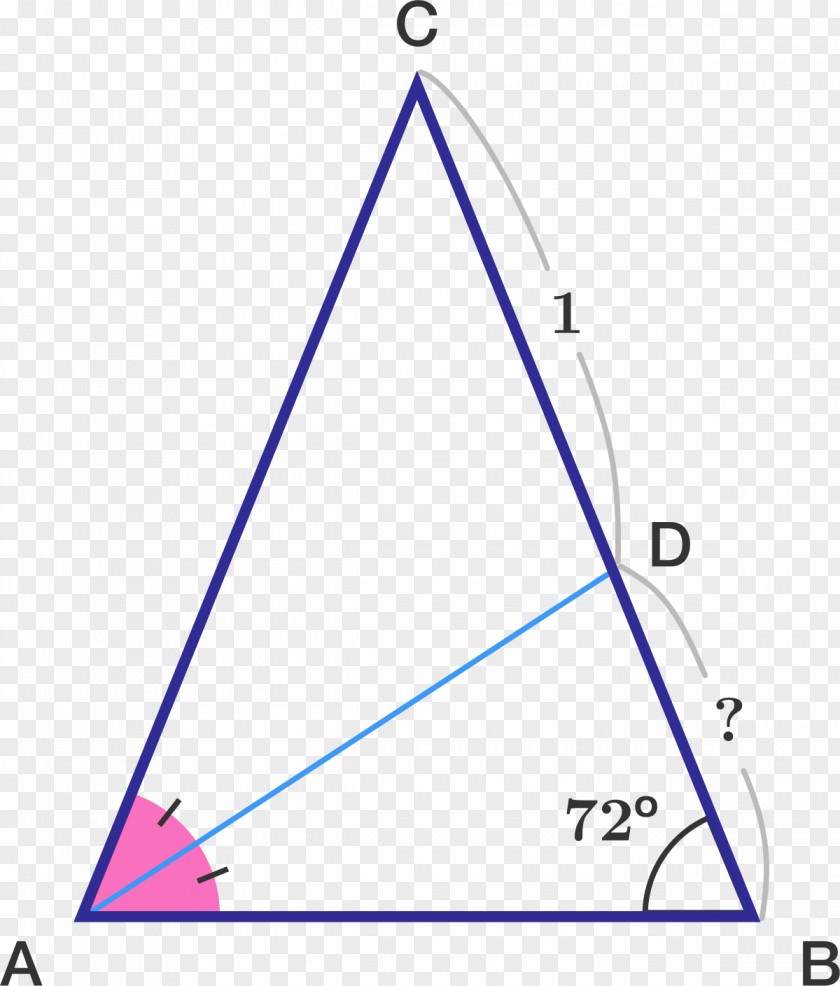 Diamond Geometry Triangle Right Point Circle PNG