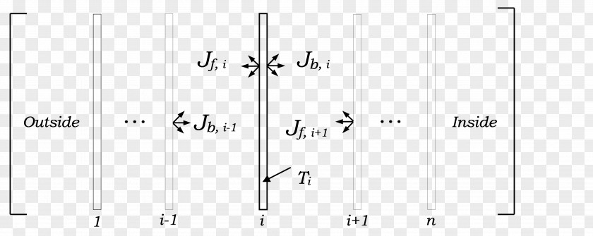 Line Point Angle Pattern PNG