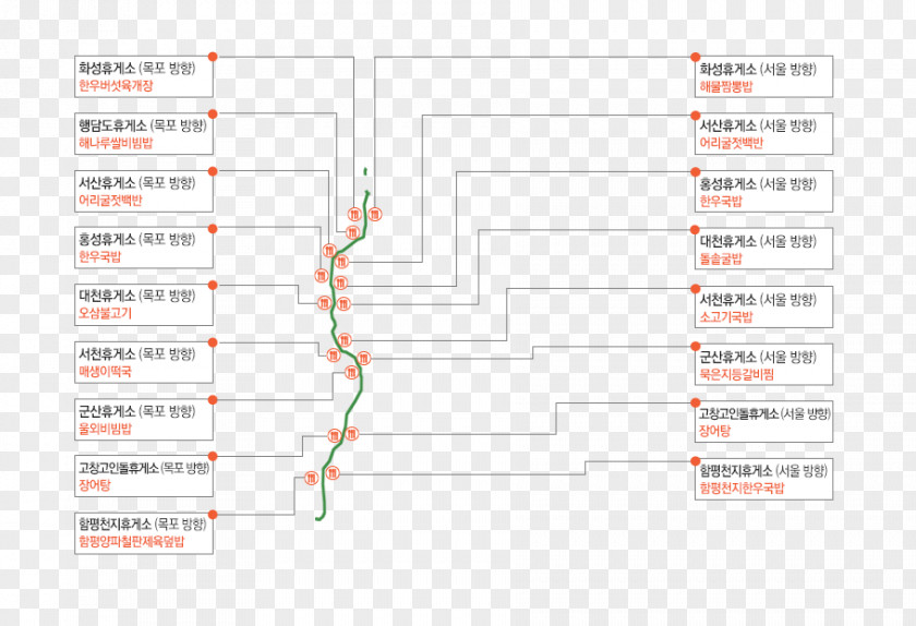 Map Infographic Brand Line Angle Diagram PNG