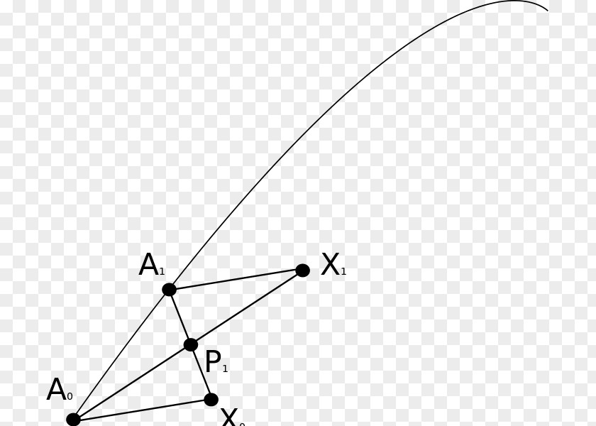 Creative Ladder Schild's Parallel Transport General Relativity Differential Geometry PNG