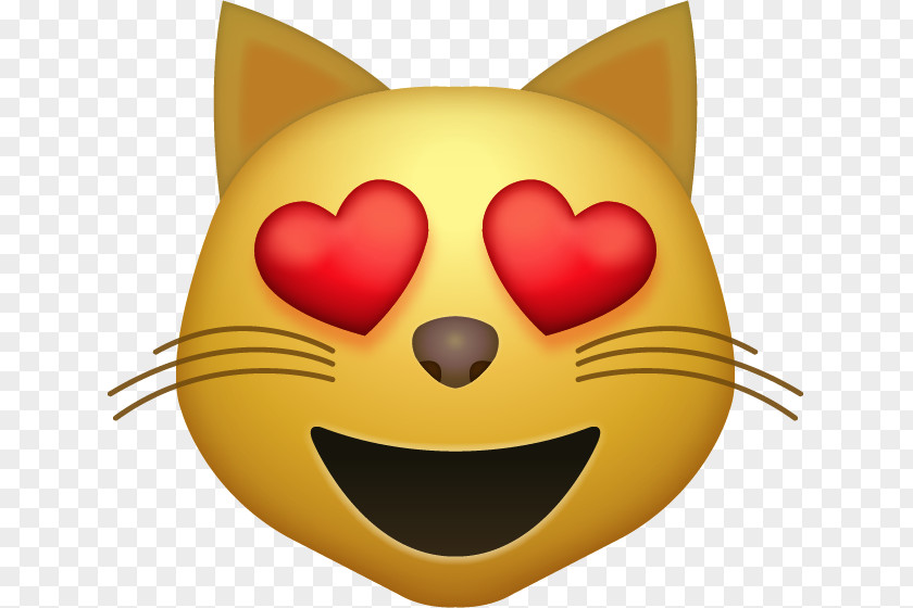 Emoji Face With Tears Of Joy Cat IPhone PNG