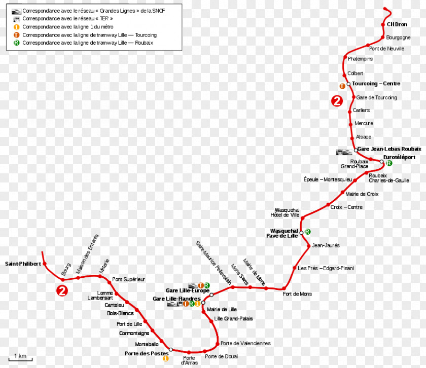 Lausanne Metro Line M2 Lille 2 Métropole Européenne De Paris Métro Rapid Transit PNG