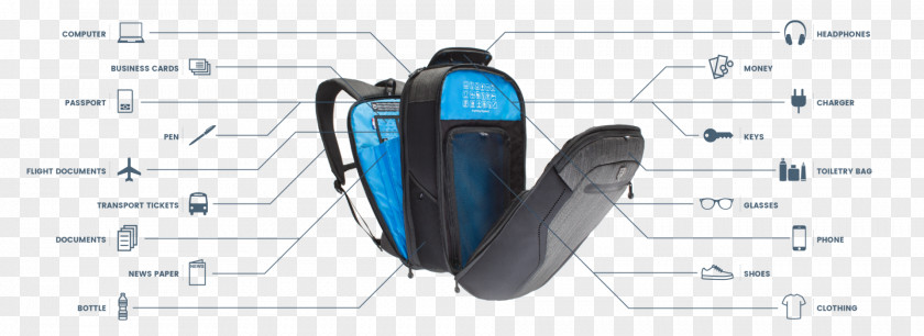 Bag Backpack Travel Pocket PNG