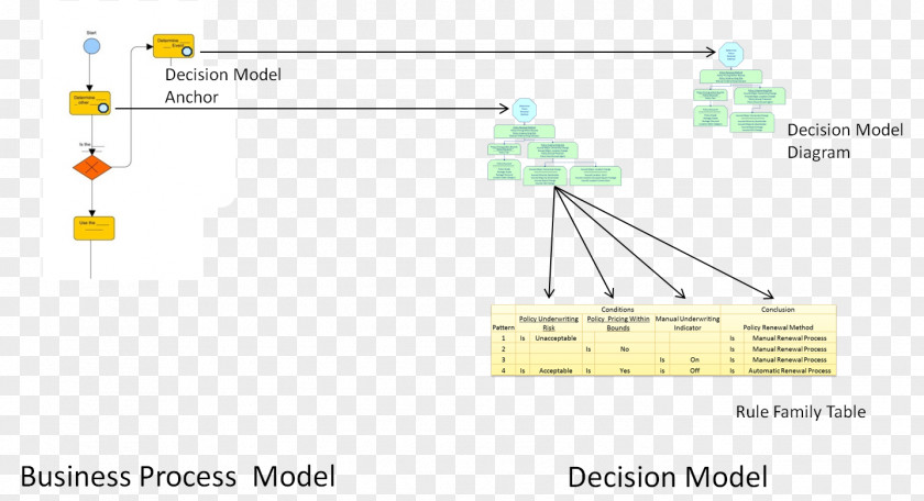 Line Paper Angle Diagram PNG