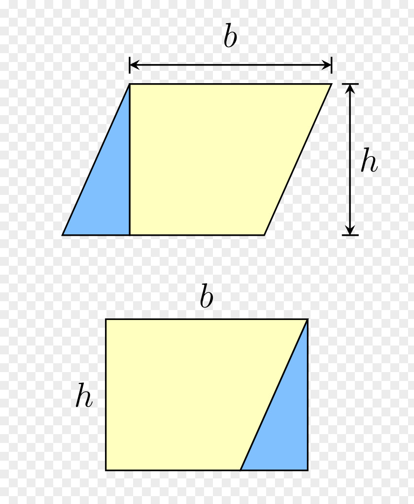 Rhombus Parallelogram Area Rectangle Shape Quadrilateral PNG