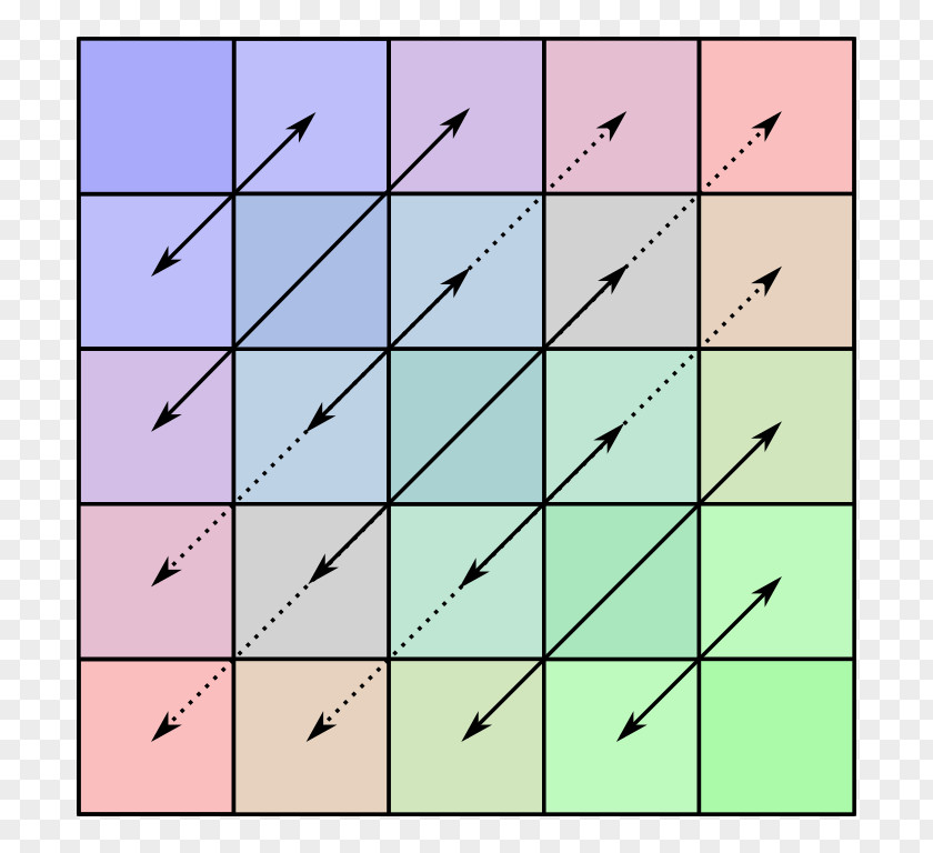 Symmetry Pattern Symmetric Matrix Linear Algebra מטריצה ריבועית PNG