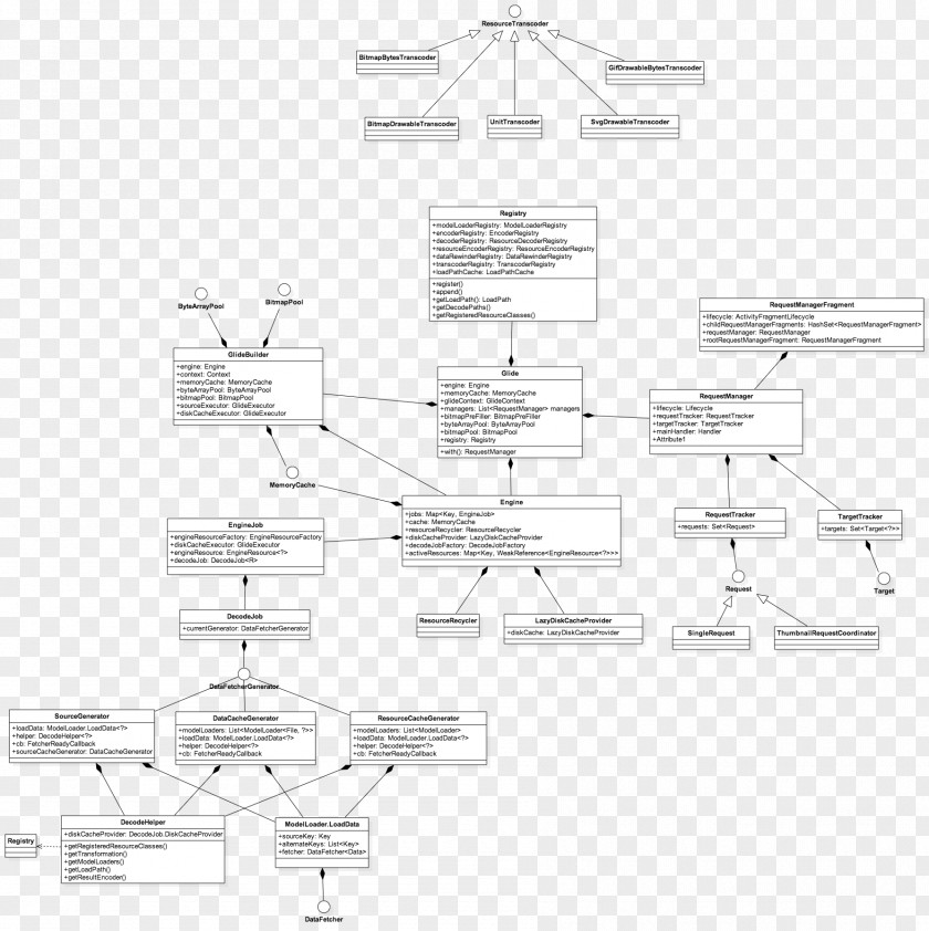 Design Drawing Diagram /m/02csf PNG