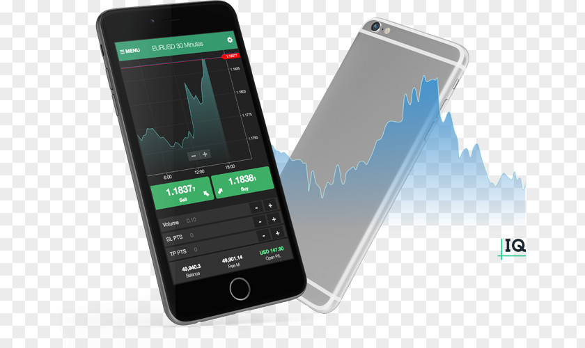 Smartphone Feature Phone MetaTrader 4 Foreign Exchange Market PNG