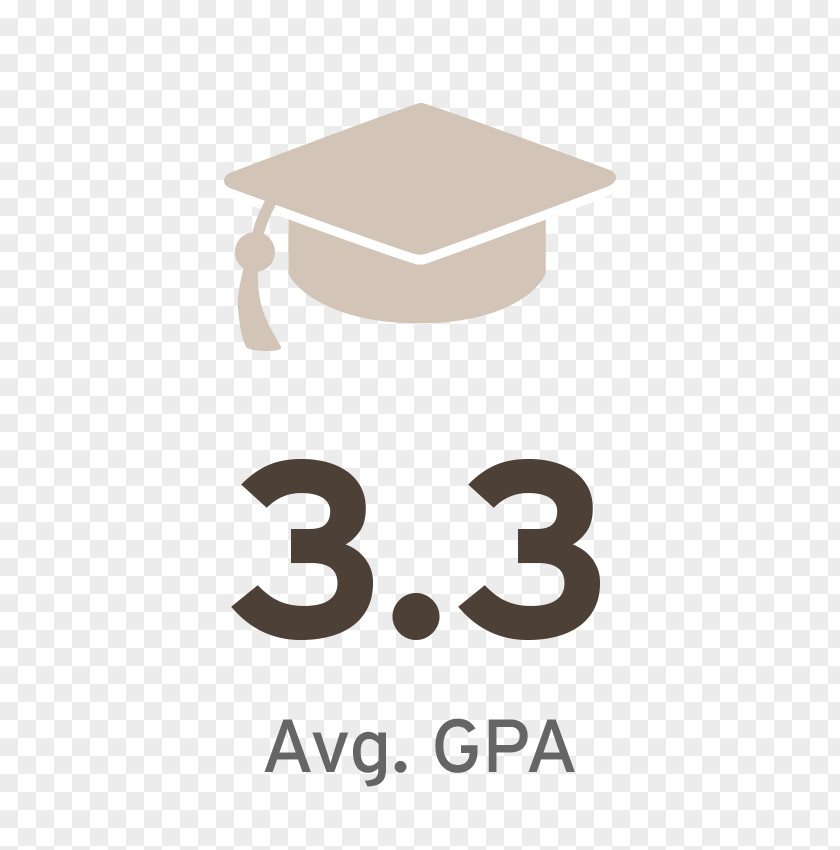 American University School Of International Service Harvard Business SAT Master Administration Grading In Education PNG