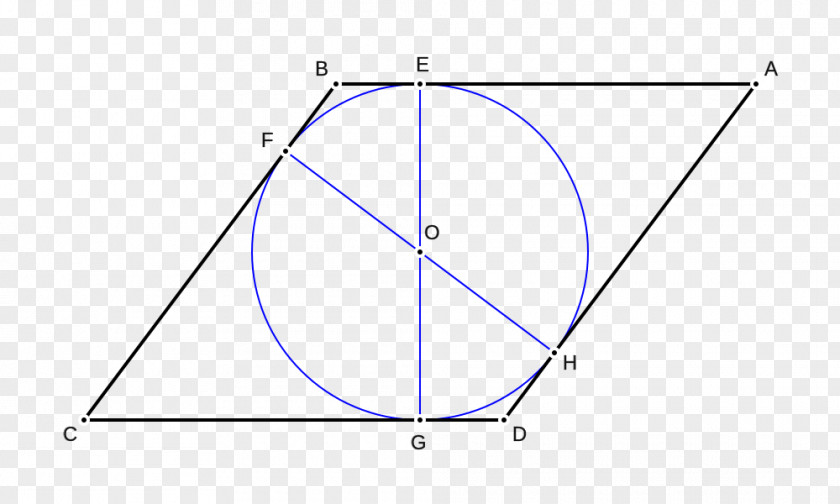 Triangle Varignon's Theorem Parallelogram Area PNG