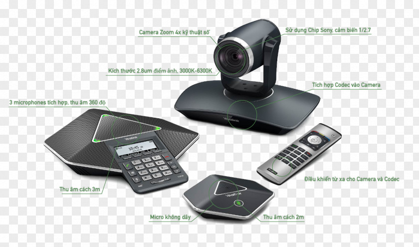 Video Conference Videotelephony Scopia Web Conferencing Voice Over IP Multipoint Control Unit PNG