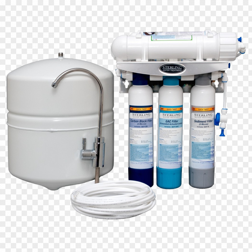 Water Drinking Reverse Osmosis Supply Network PNG