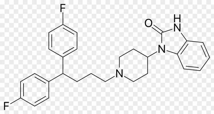 Pimozide Haloperidol Chemistry Structure Zuclopenthixol PNG