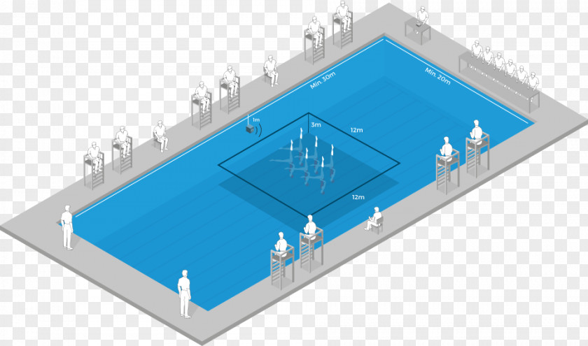 Swimming Olympic Games Synchronised Olympic-size Pool PNG