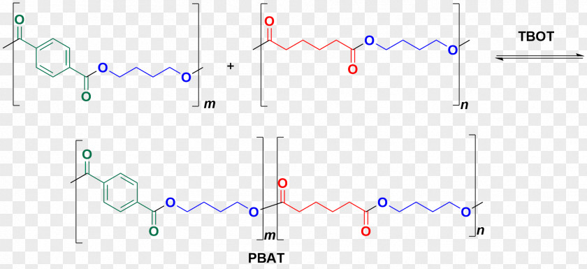 Step Polybutylene Adipate Terephthalate Adipic Acid Polyethylene Polymer Dimethyl PNG
