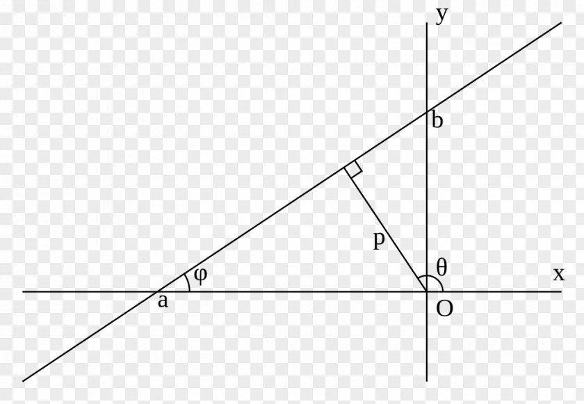 Triangle Line Point Circle PNG