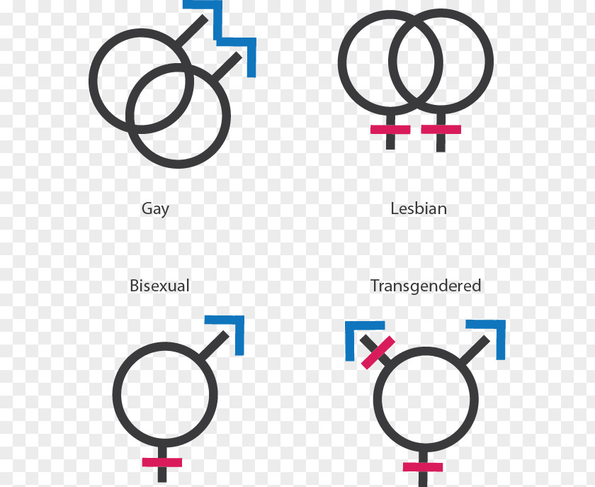 Symbol LGBT Symbols Parenting Brand PNG