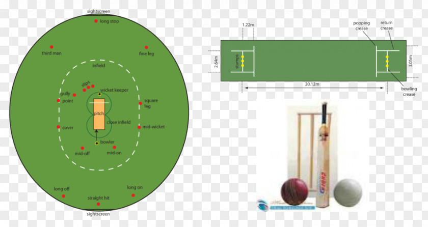 Cricket Ground Game Line Green PNG