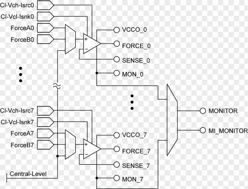 Vesuvius Mount /m/02csf Device Under Test System ElevATE Semiconductor PNG