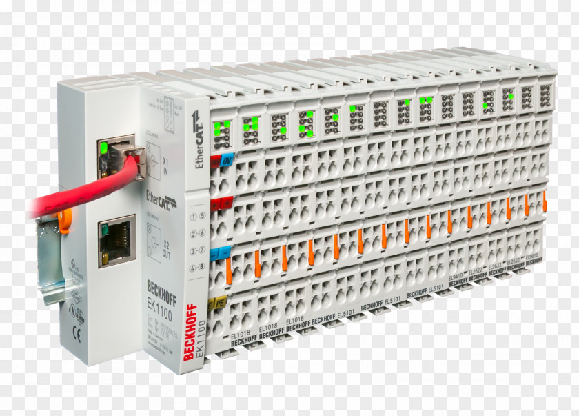 Mounts Beckhoff Automation GmbH & Co. KG EtherCAT Input/output Programmable Logic Controllers Computer Numerical Control PNG