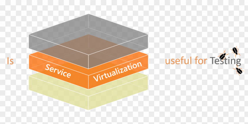 Service Virtualization Software Testing Technology Font PNG