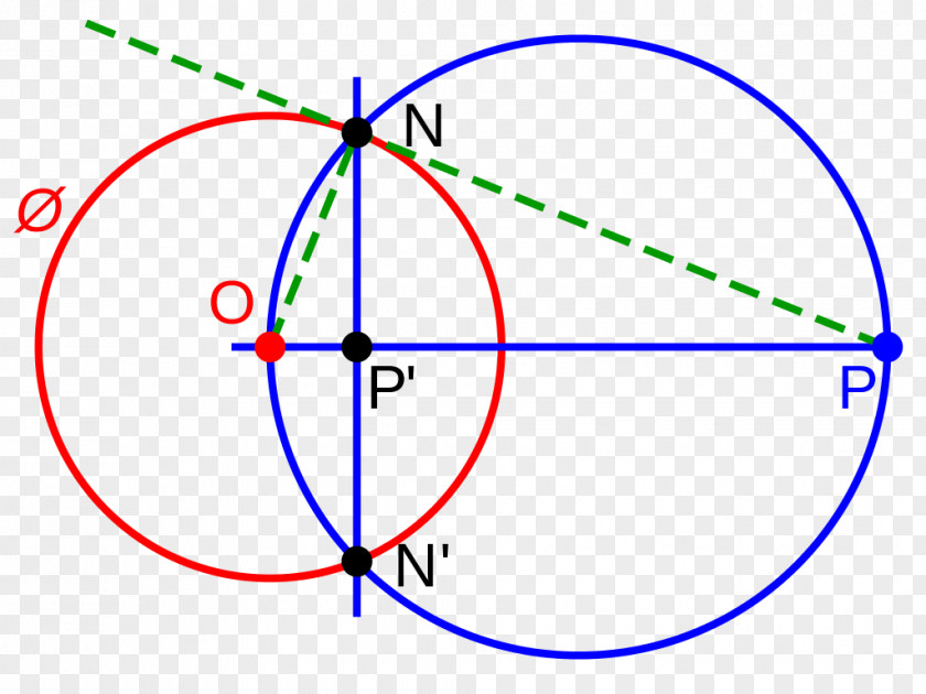 Circle System Radius Of Curvature Number Bit Error Rate PNG