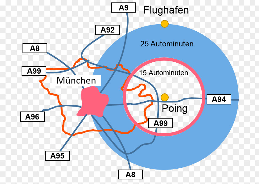 Wildpark Poing BAUHAUS Lage, North Rhine-Westphalia Organization Diagram PNG