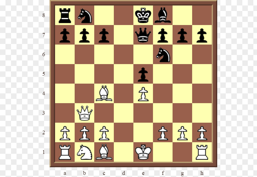 Chess Morphy Versus The Duke Of Brunswick And Count Isouard Checkmate Game Puzzle PNG