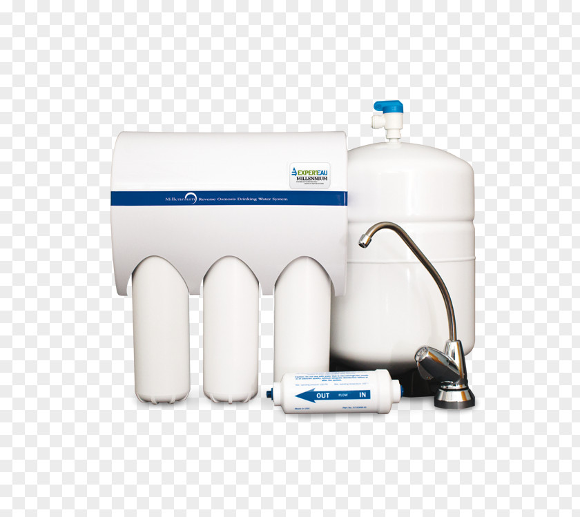 Water Reverse Osmosis Drinking PNG