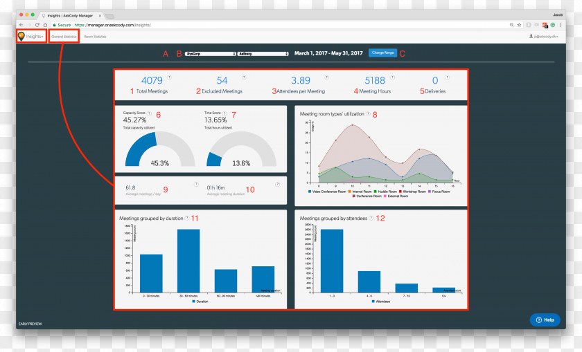 Statistics Computer Software Technology Multimedia PNG