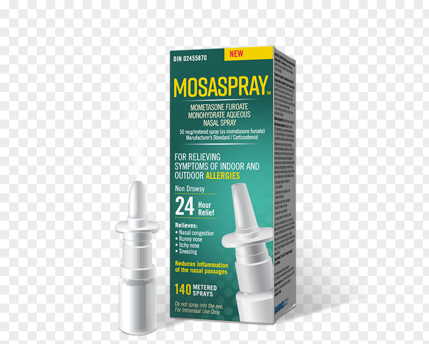Allergy Nasal Spray Mometasone Furoate Medical Prescription Fluticasone PNG