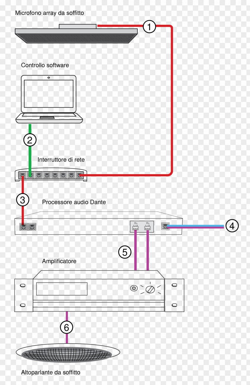 Microphone Wiring Diagram Circuit Electrical Wires & Cable PNG