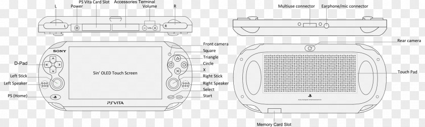 Playstation PlayStation Vita Car PNG