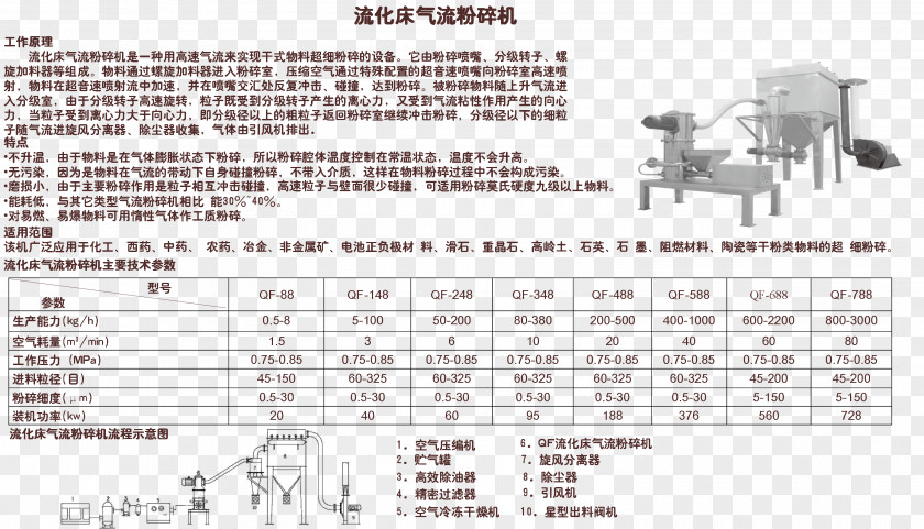 Technology Paper Engineering Line PNG