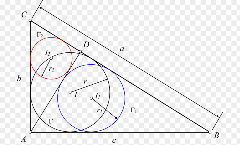 Triangle Right Circumscribed Circle Point Inscribed Figure PNG