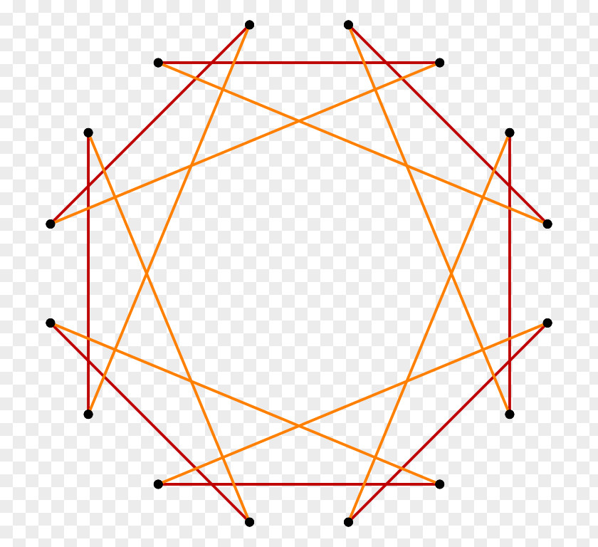 Equilateral Polygon Sacred Geometry Octadecagon Hexadecagon Computational PNG