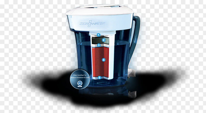 Keep Quiet Water Filter Coffeemaker Brita GmbH Jug PNG