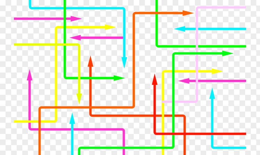 Business Management Process Logistics Organizational Chart PNG