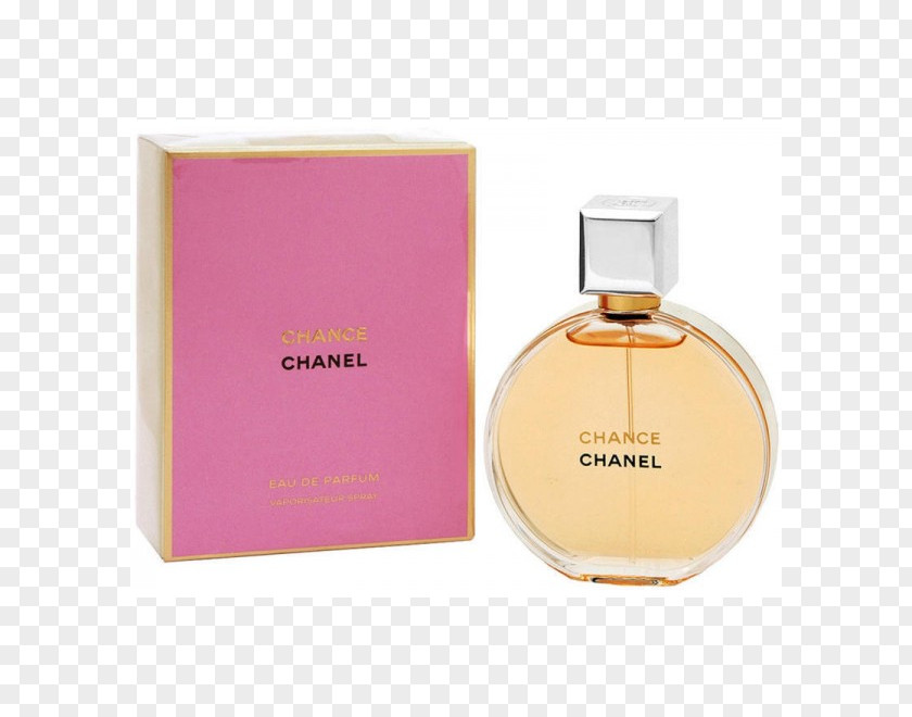 Chanel No. 5 Coco Mademoiselle 19 PNG
