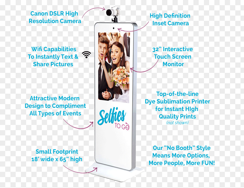 Harrow Drawing Selfies To Go Photo Booth Rental Mirror PNG