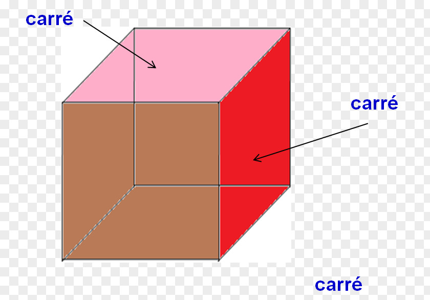 Cube Cavalier Perspective Drawing Parallelepiped PNG