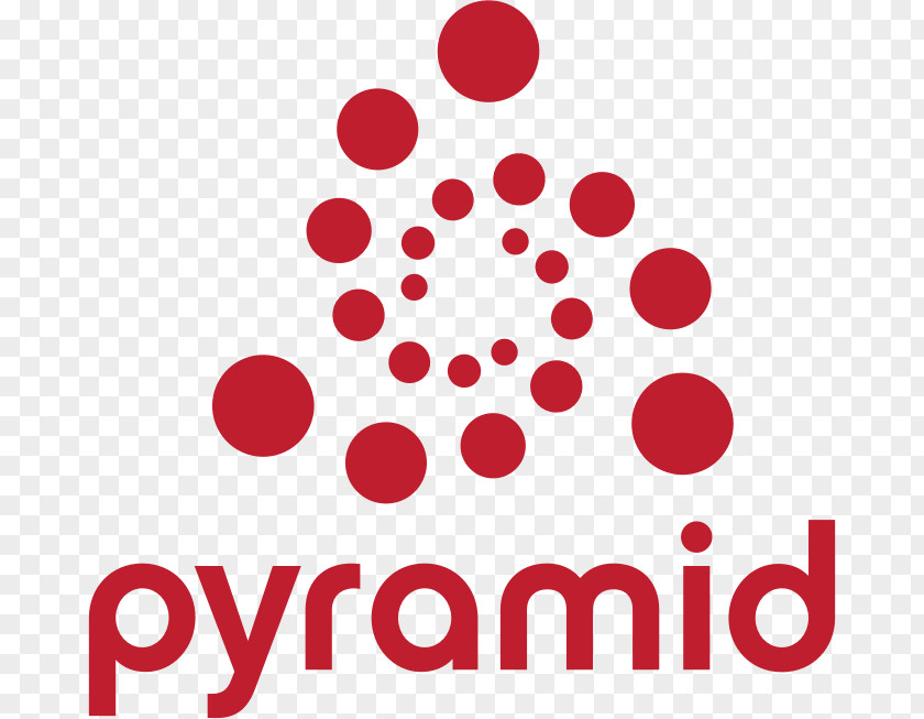 Pyramid Web Framework Pylons Project Software Flask PNG