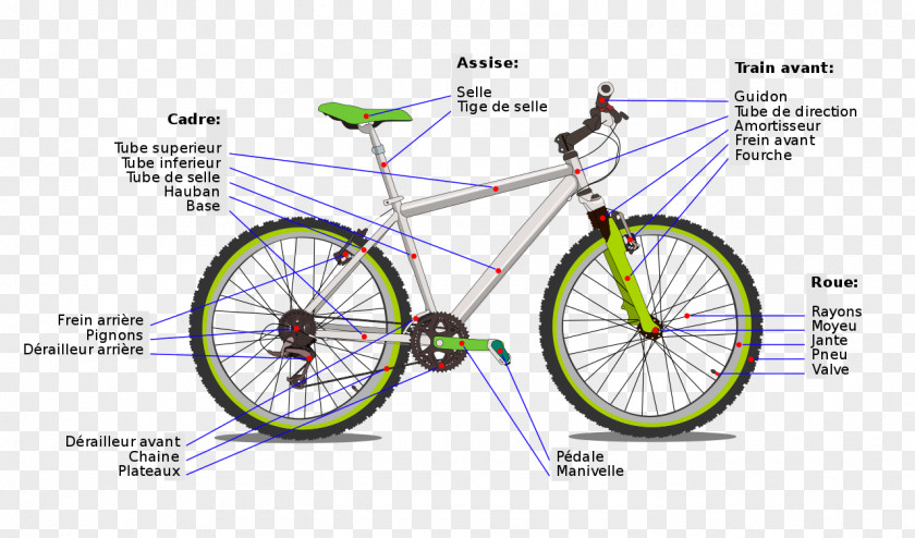 Bikes Bicycle Handlebars Wheels Frames Mountain Bike PNG