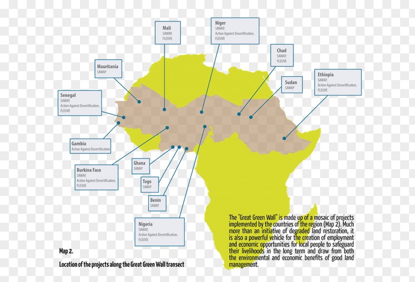 Rain And Floods Great Green Wall Desertification Sahel Soil Erosion PNG