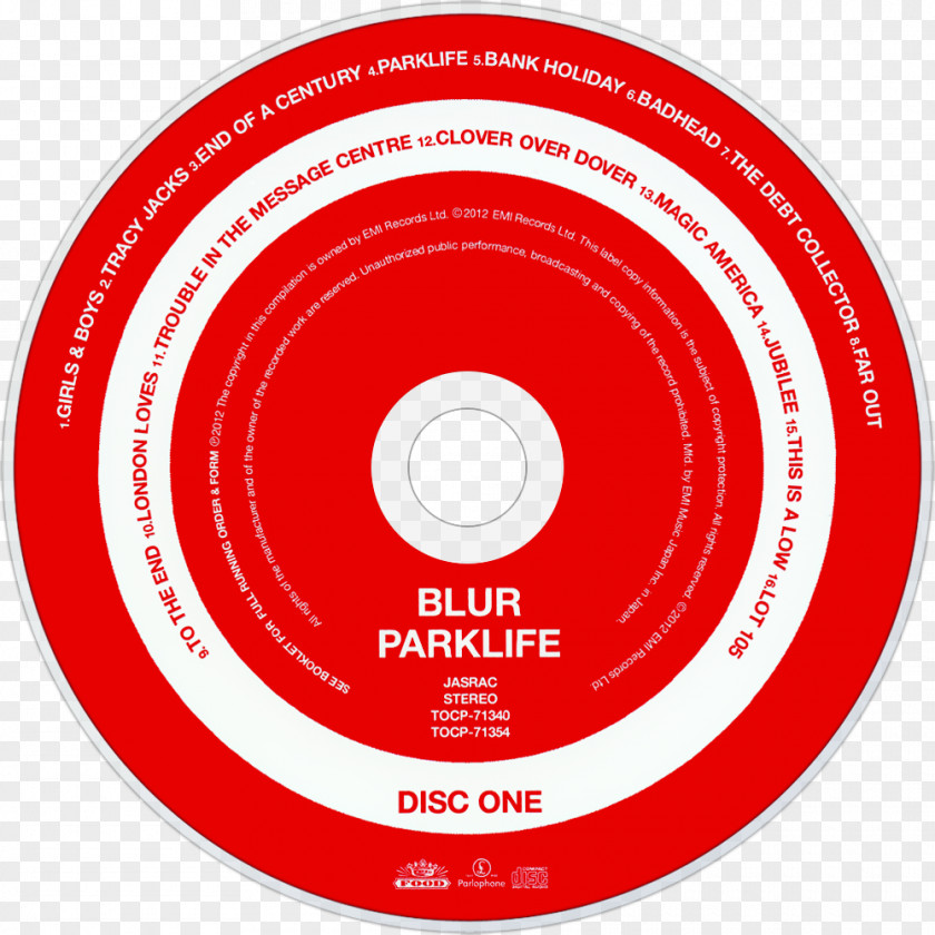 Blur Parklife Car Motor Vehicle Steering Wheels Pop Will Eat Itself Proposal PNG