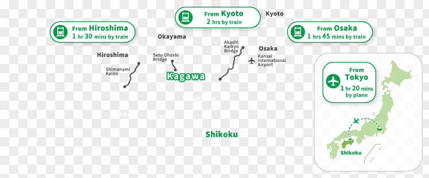 Kagawa Prefecture April Fool's Day Brand Udon 1 PNG