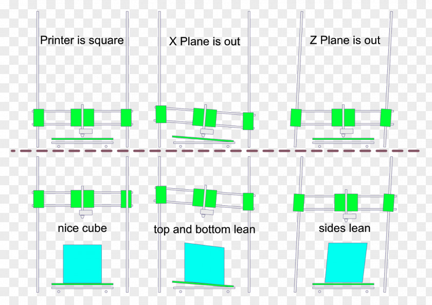 Mechanical Border 3D Printing Computer Graphics Organization PNG